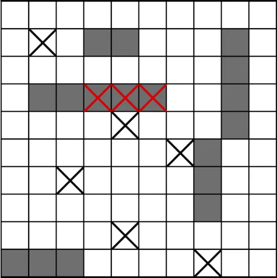An example Battleship board. Red X signifies a hit, Black X signifies a miss. .
