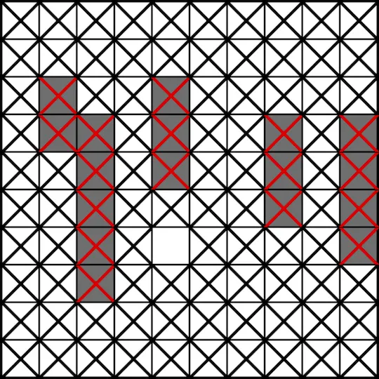 Example game using random guesses. .