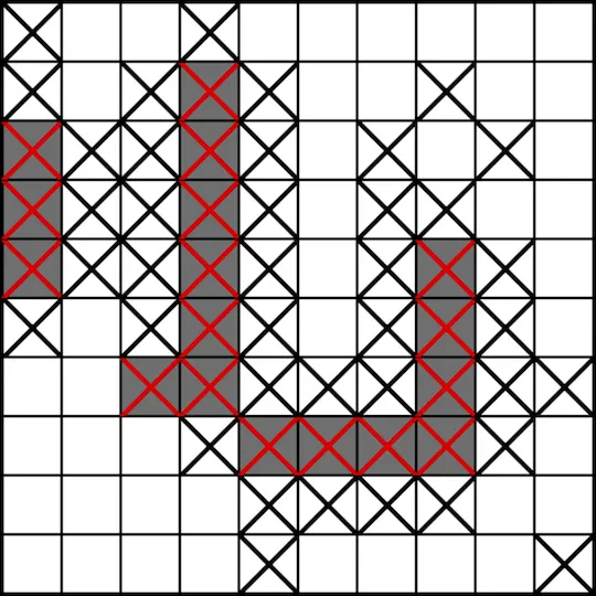 Hunt / Target strategy example game. .