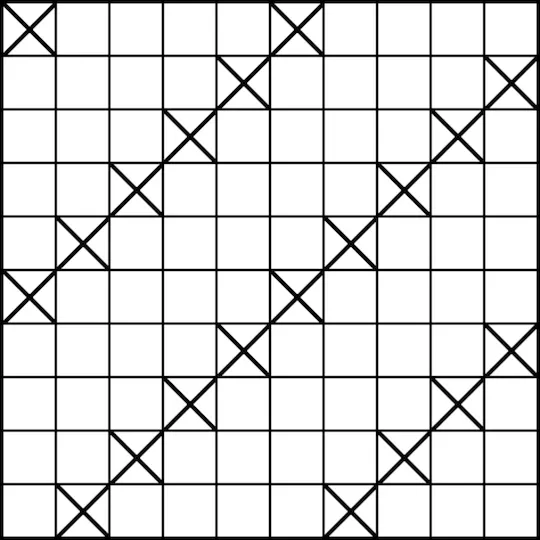 Shot pattern for hunting the length five Carrier. .