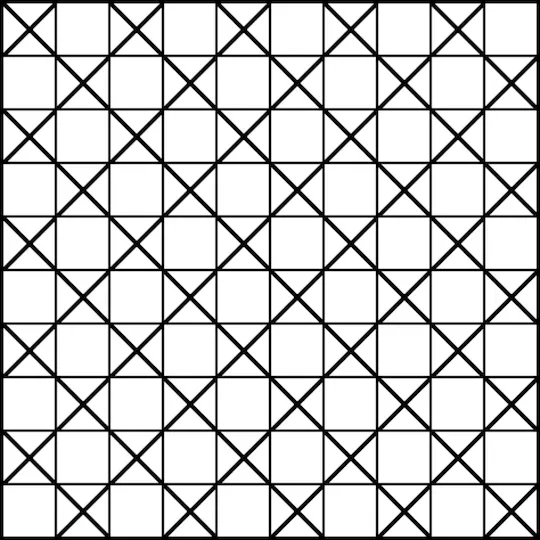 Shot pattern for hunting the length-two Patrol Boat. .